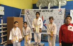 COUPE PUIG🥋🏆