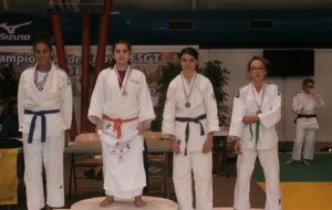 Championnat de France FSGT